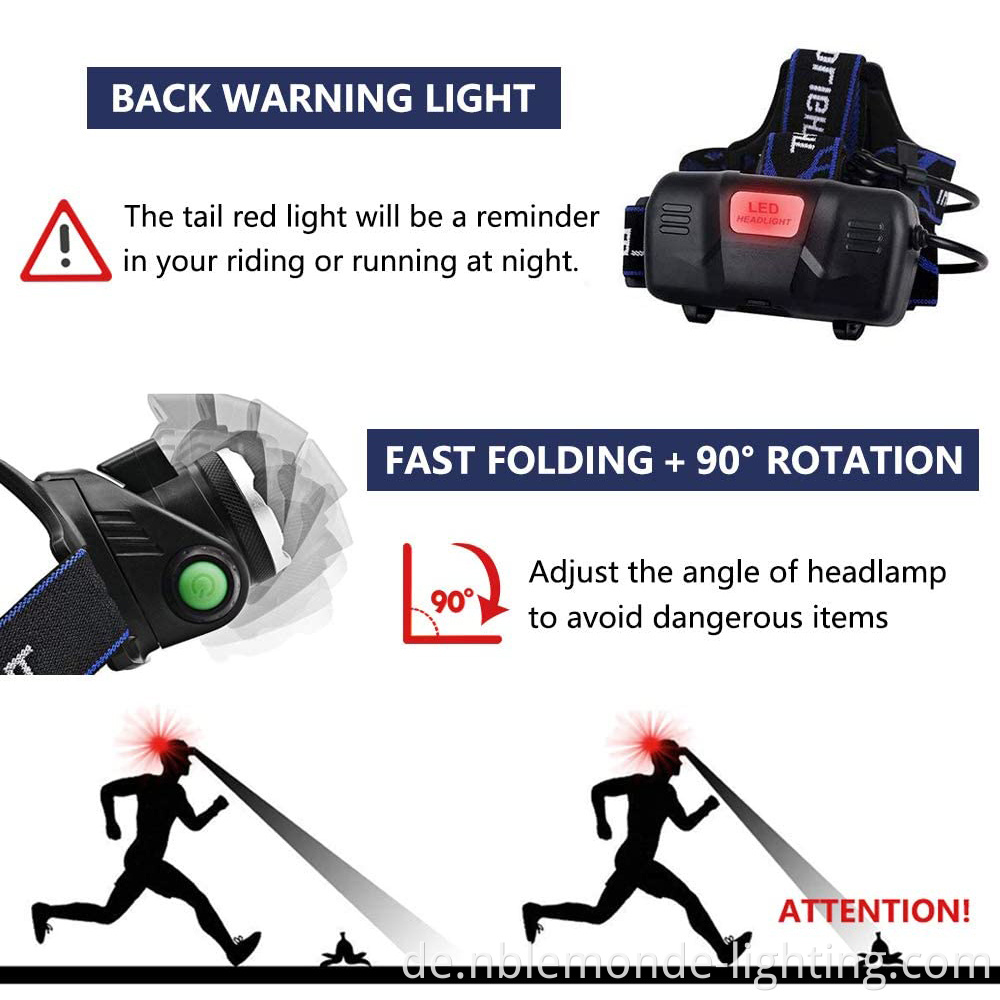 Long-lasting Rechargeable Headlamp for Outdoors
